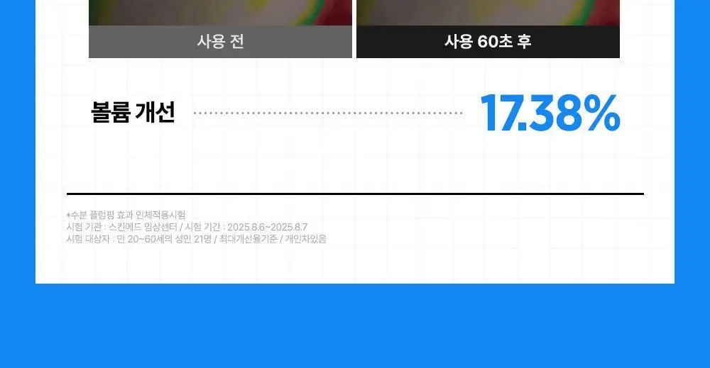 [10만나노히알/3초수분플럼핑]비긴스바이정샘물 블루 수국 히알 수분세럼 30ml 상세페이지 10